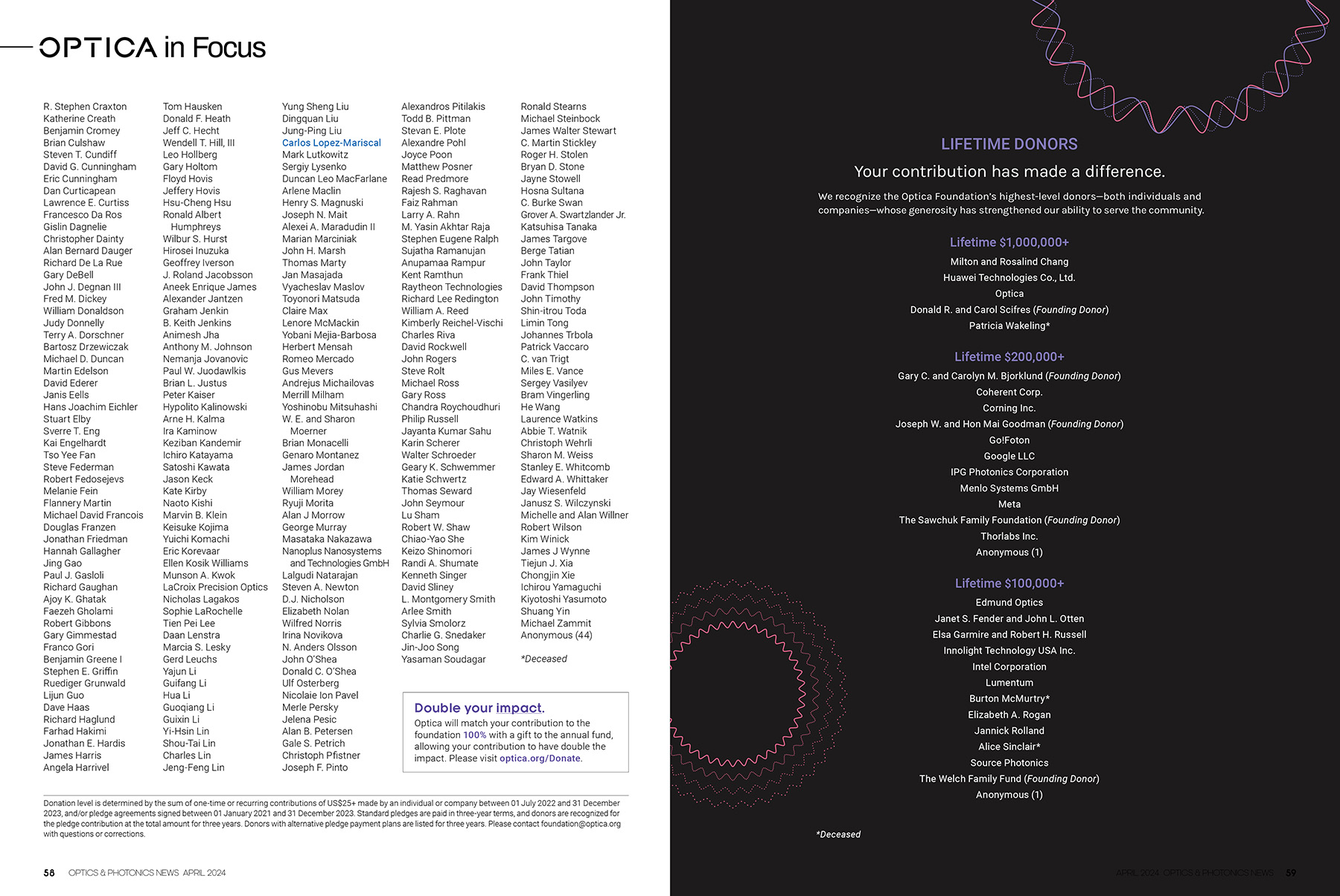 second spread of donor section