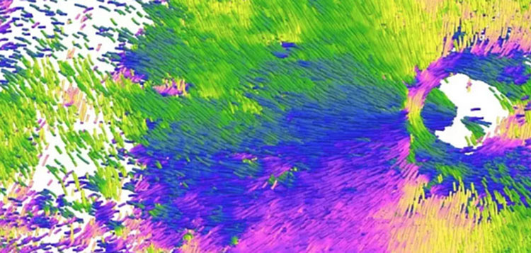 Observing the Finer Details of the Eye