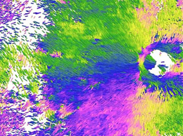 Observing the Finer Details of the Eye