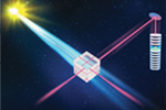 Mathematical Photonics